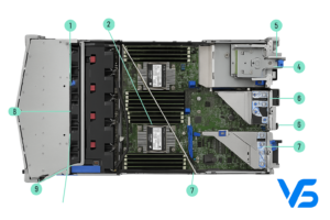 سرور dl380 g11 8sff