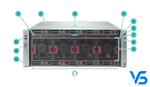 HP DL580 Gen9