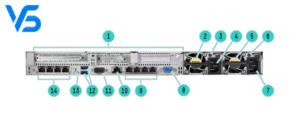 نمای پشت سرور HP DL380 G9