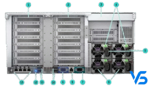 قیمت سرور hp dl580 g10