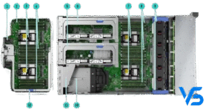 hpe dl580 g10