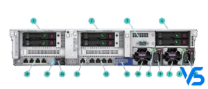 hpe proliant dl380 g10