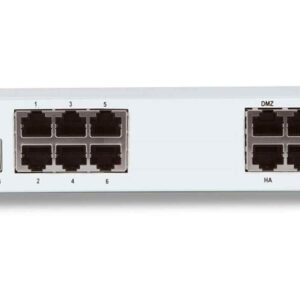 قیمت fortigate 81f