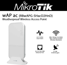  اکسس پوینت WAP LTE KIT
