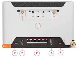 قیمت اکسس پوینت Chateau LTE 12