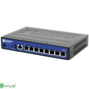 قیمت فایروال جونیپر SRX 220 مدل SRX220-RMK