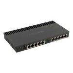 روتر RB4011IGS+RM
