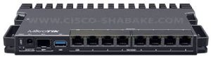روتر RB5009UPR+S+IN