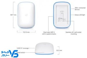 اکسس پوینت UniFi BeaconHD