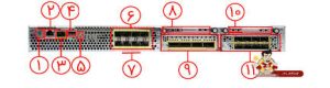 خرید فایروال سیسکو FPR4110-ASA-K9