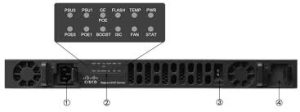 قیمت روتر ISR 4451-X/K9