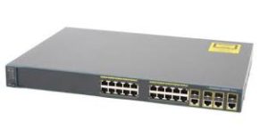 خرید فایروال سیسکو FPR2140-NGFW-K9