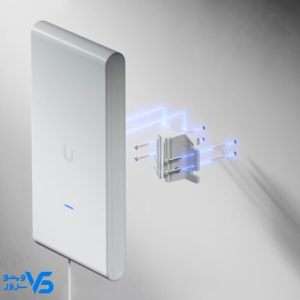 اکسس پوینت یوبیکیوتی U6 Mesh Pro