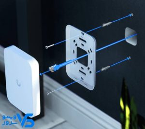 اکسس پوینت یوبیکیوتی Unify U7- In Wall