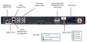 قیمت F5 BIG-IP SYSTEM i11800