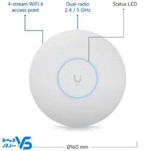 قیمت Unify U6+ Plus