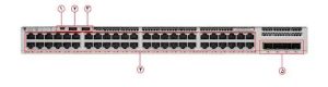 سوئیچ C9200-48P-E