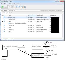 اتصال LAN به LAN دو روتر و تبدیل روتر دوم به Access Point پایدار