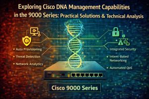تصویری دیجیتال که قابلیتهای مدیریتی Cisco DNA در سوئیچهای Catalyst 9000 را از جنبههای مختلف مانند اتوماسیون، امنیت، و تجزیه و تحلیل ترافیک شبکه نمایش میدهد.