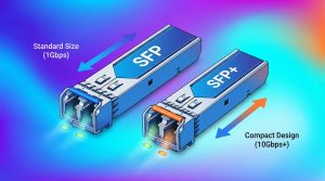 تفاوت ماژولهای SFP و SFP+ در یوبیکیوتی و نقش آنها در معماری شبکه