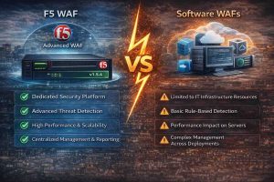 نمایش تفاوتهای F5 WAF و WAFهای نرمافزاری از نظر عمق تحلیل، مزایا و محدودیتها