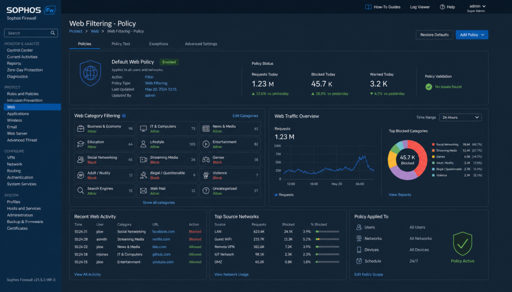 Web Filtering در Sophos Firewall | راهنمای تنظیم و کنترل دسترسی 25 Web Filtering در Sophos Firewall